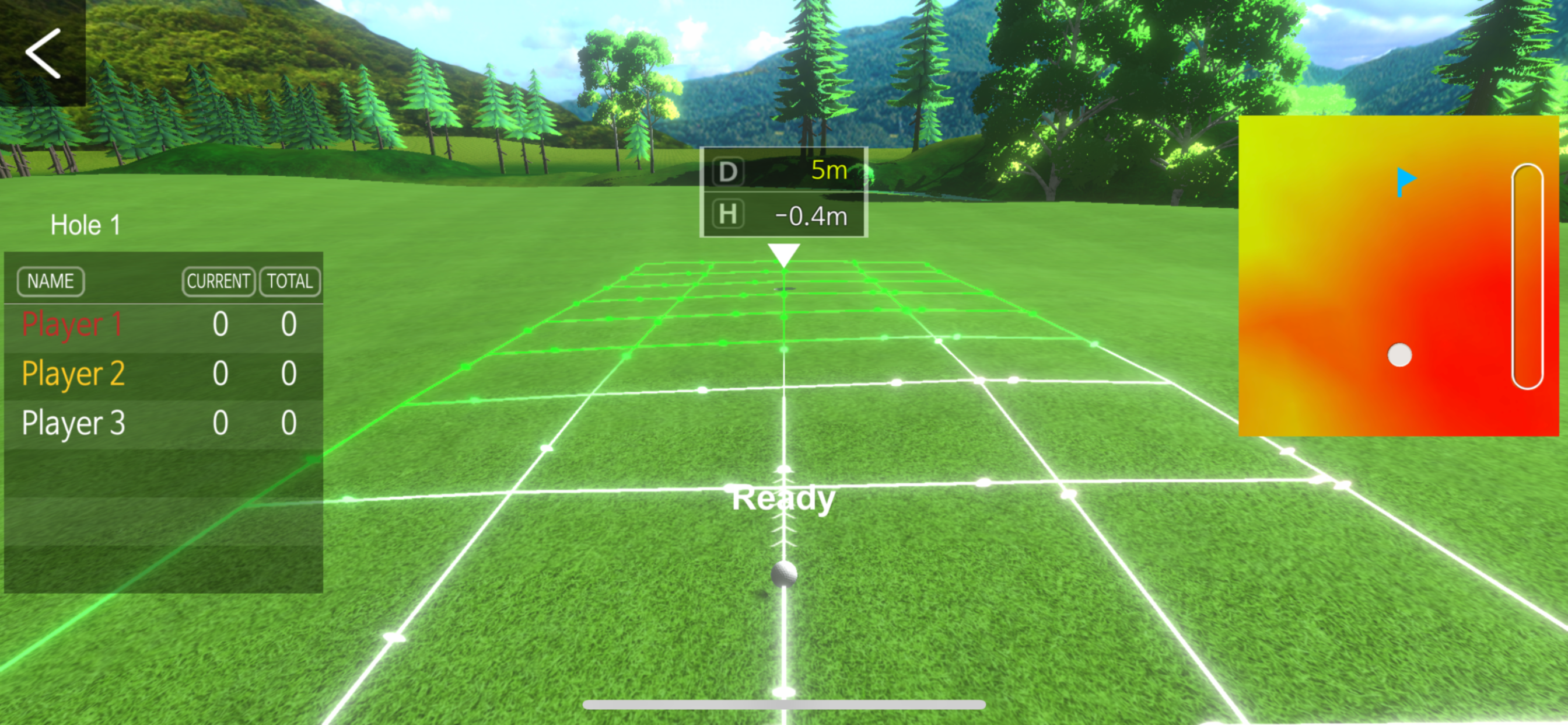 InBirdie Game