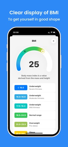 Scale Down—Weight Loss Trackerのおすすめ画像5