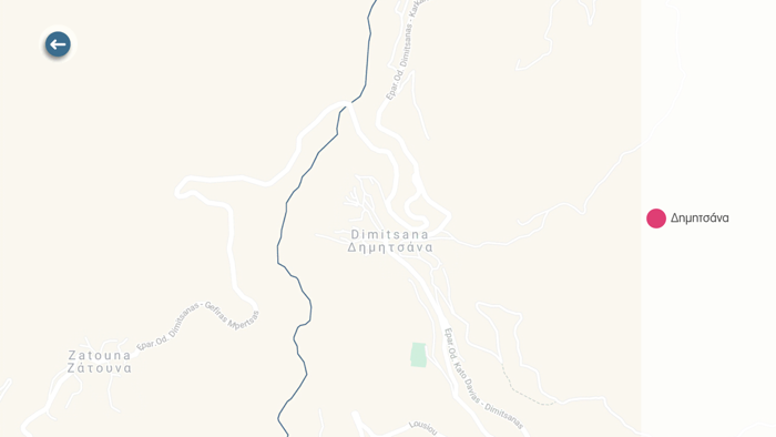 Heritage InterpretationStories