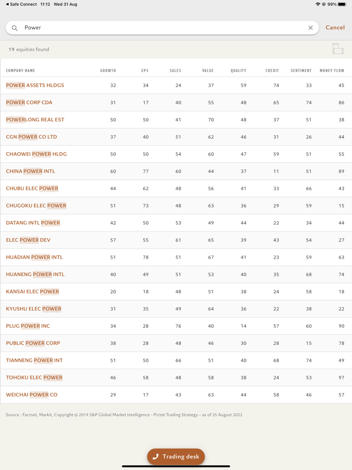 Pictet Connect Mobile