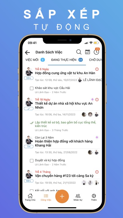 RemindWork - Quản lý công việc
