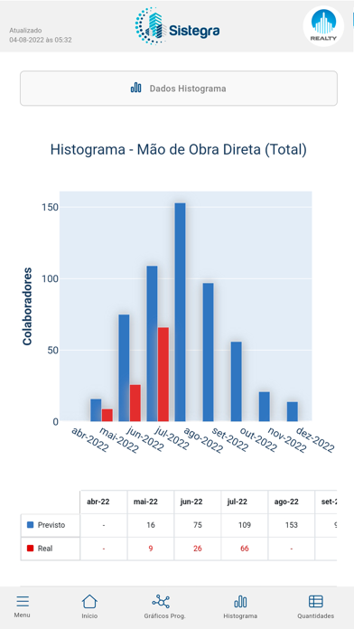 Sistegra Screenshot