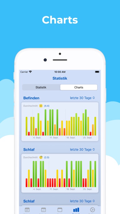 Moody - My Mood Diary screenshot-6