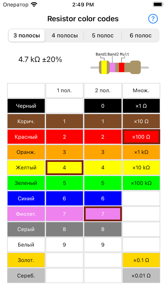 Resistor color codes calc