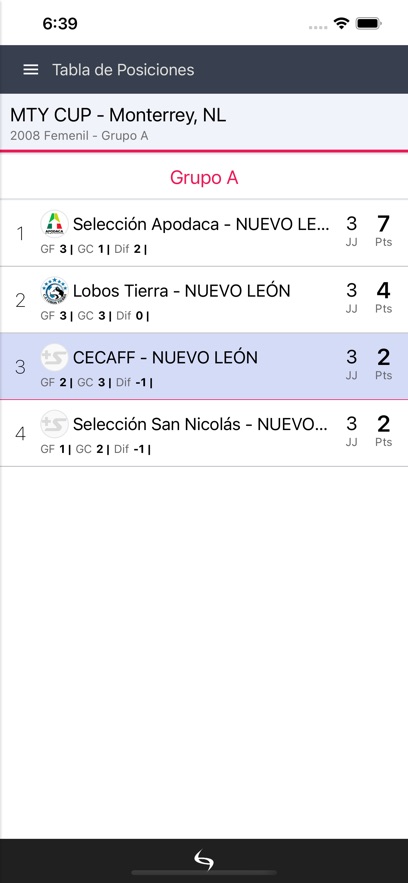 +Sport
