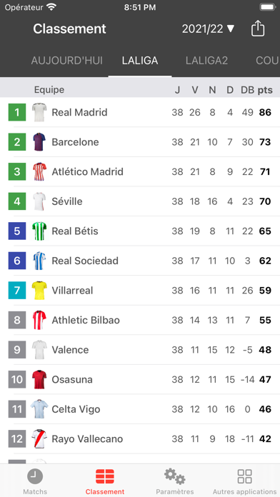 Screenshot #2 pour Résultats pour La Liga App