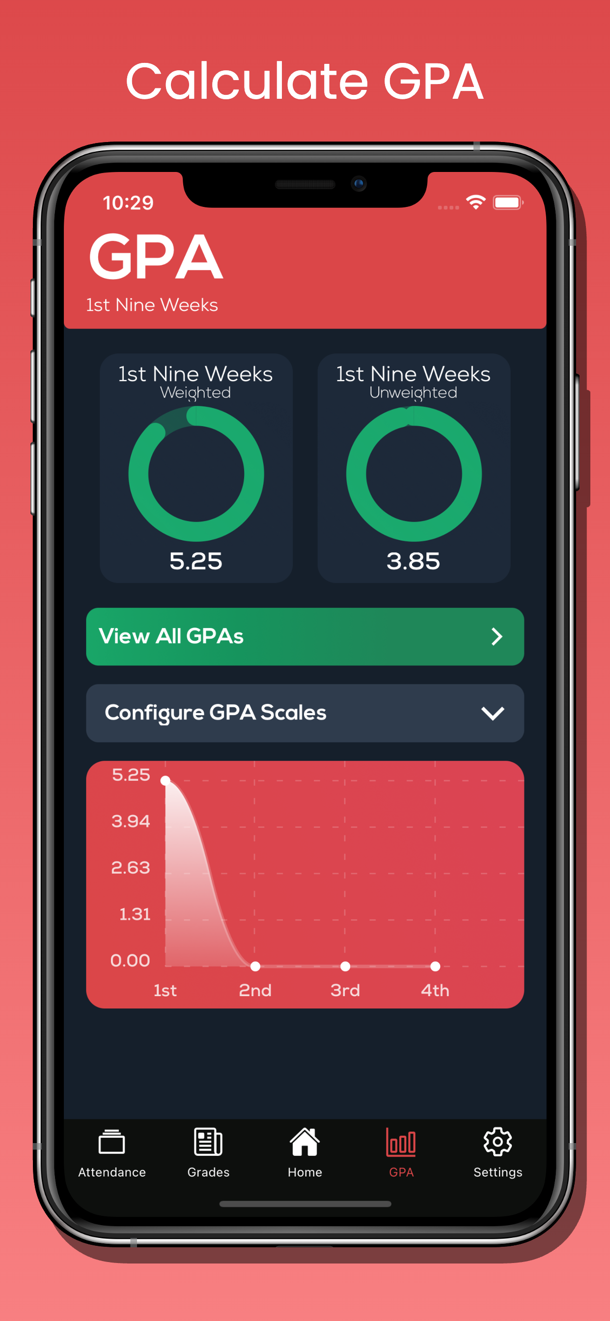 Gradify