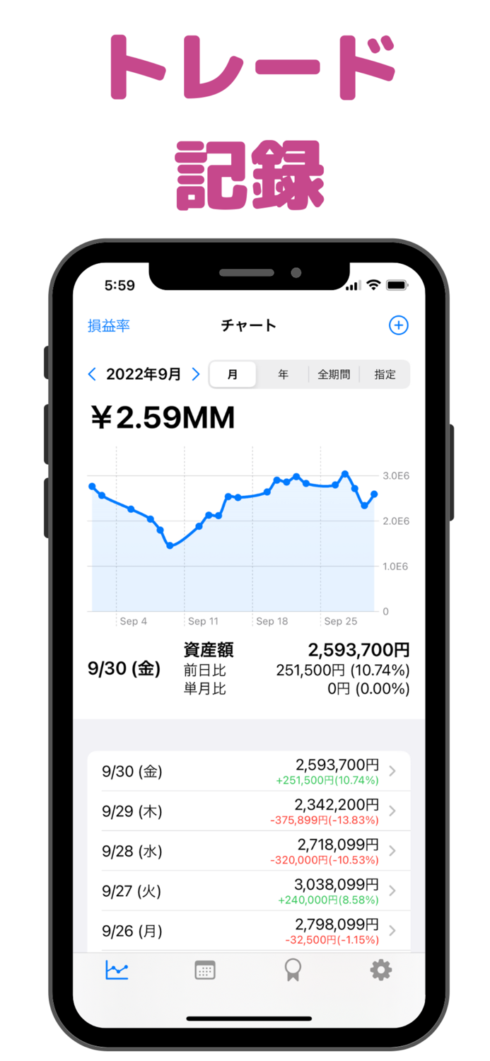 Trade Tracker｜株・FX・仮想通貨のトレード記録