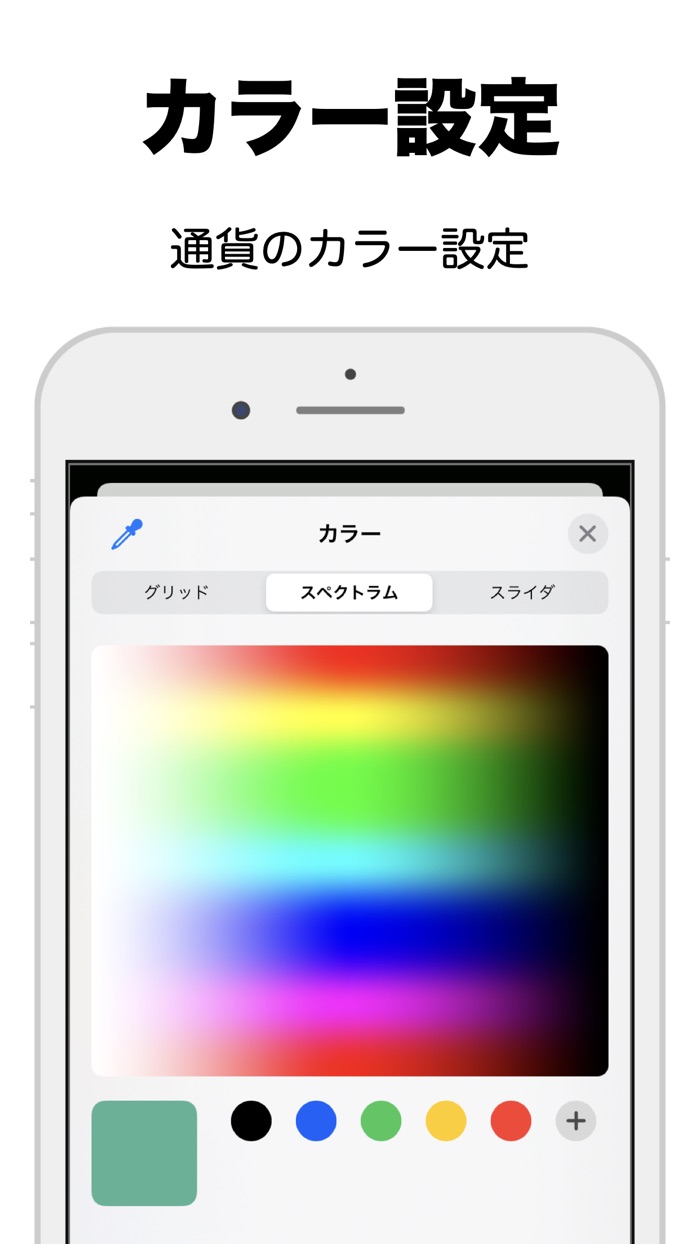 通貨強弱チャート