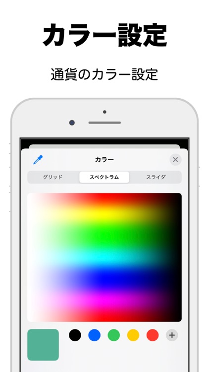 通貨強弱チャート