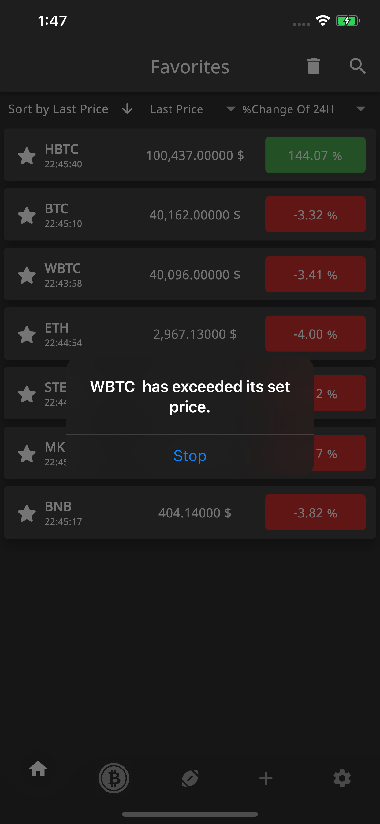 Crypto Alarm