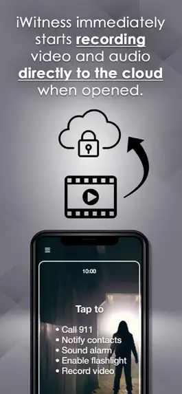 Game screenshot iWitness Personal Safety Video apk