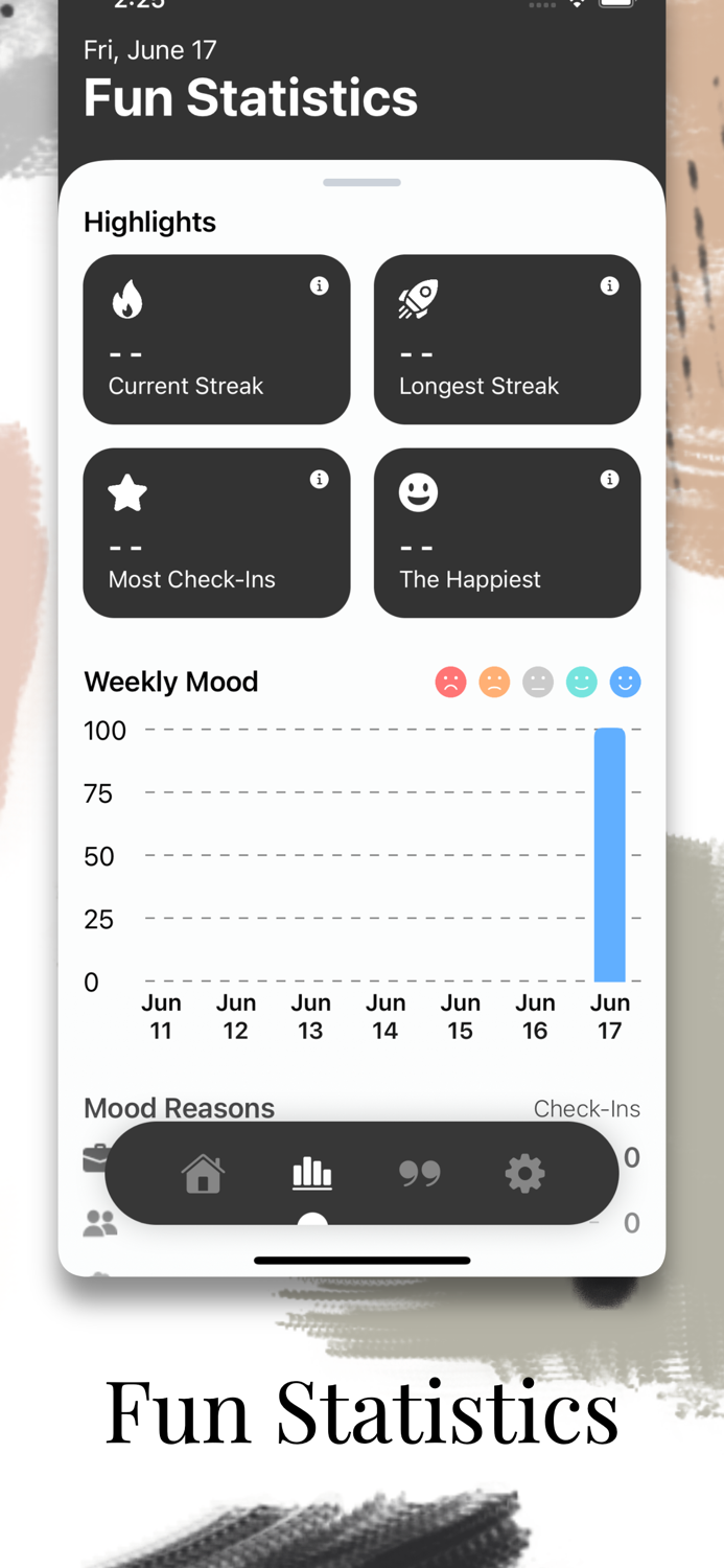 Diary Journal Notebook Notes