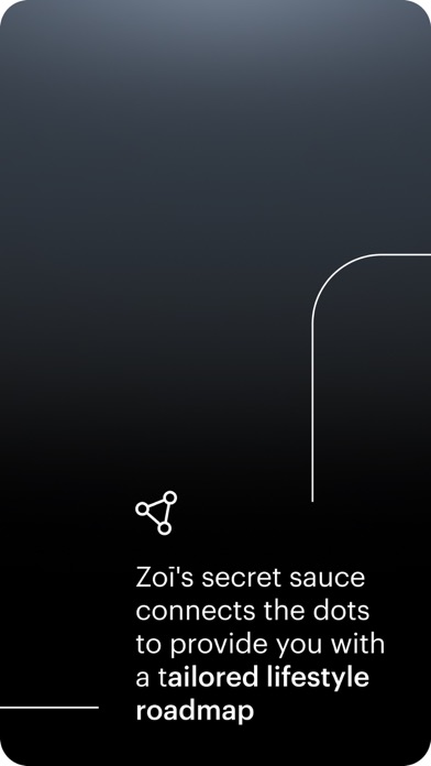 Zoī Screenshot 4 - AppWisp.com Zoī Screenshot 4 - AppWisp.com