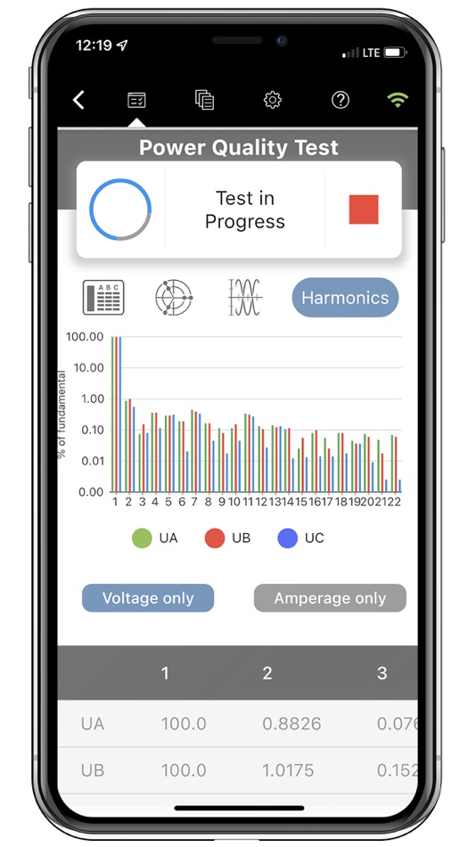 #8. Probewell Connect 2.0 (iOS) 由: Probewell