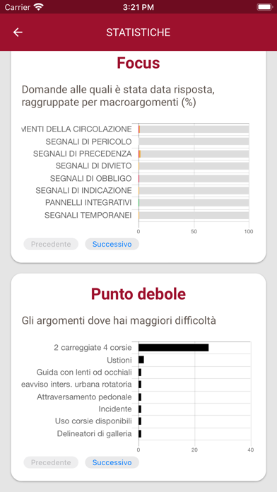 Quiz revisione patenti Screenshot