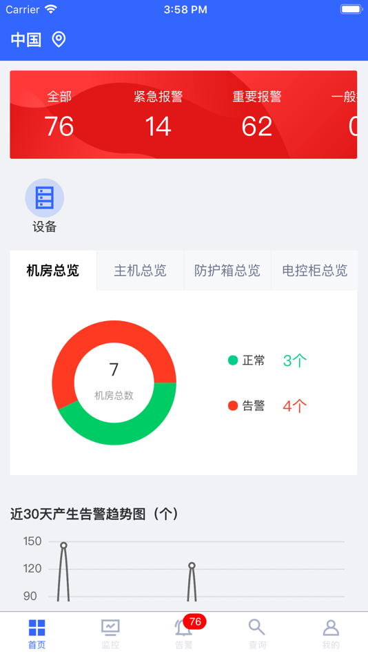 #1. PEMS联网监控 (iOS) 由: 志锋 兰