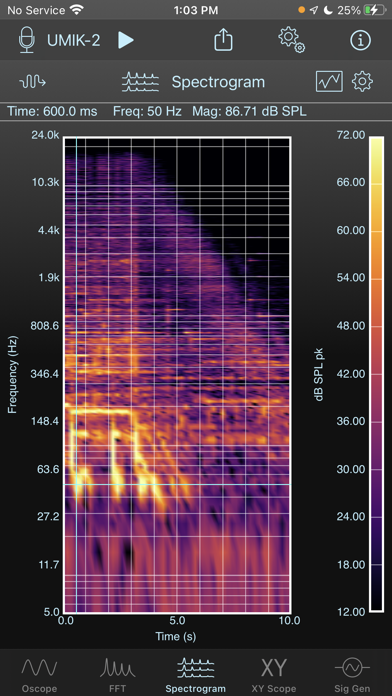 SignalScope Basic 2022 Screenshot