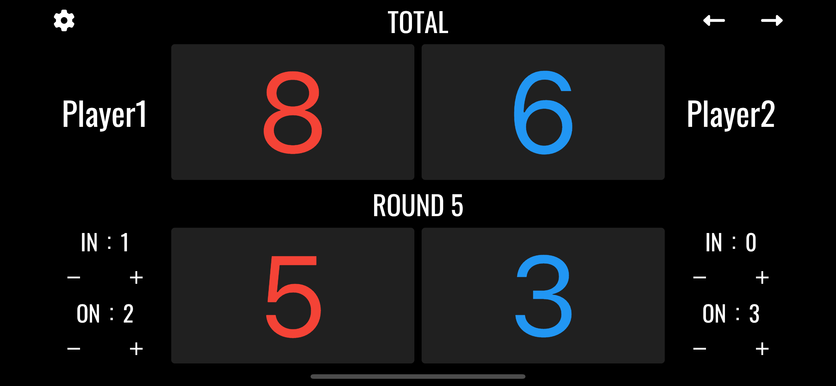Simple Cornhole Scoreboard