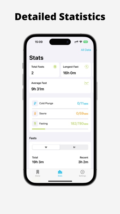 FCS Buddy: Wellness Tracker screenshot-3