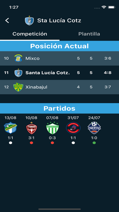 Guatefutbol.com Screenshot