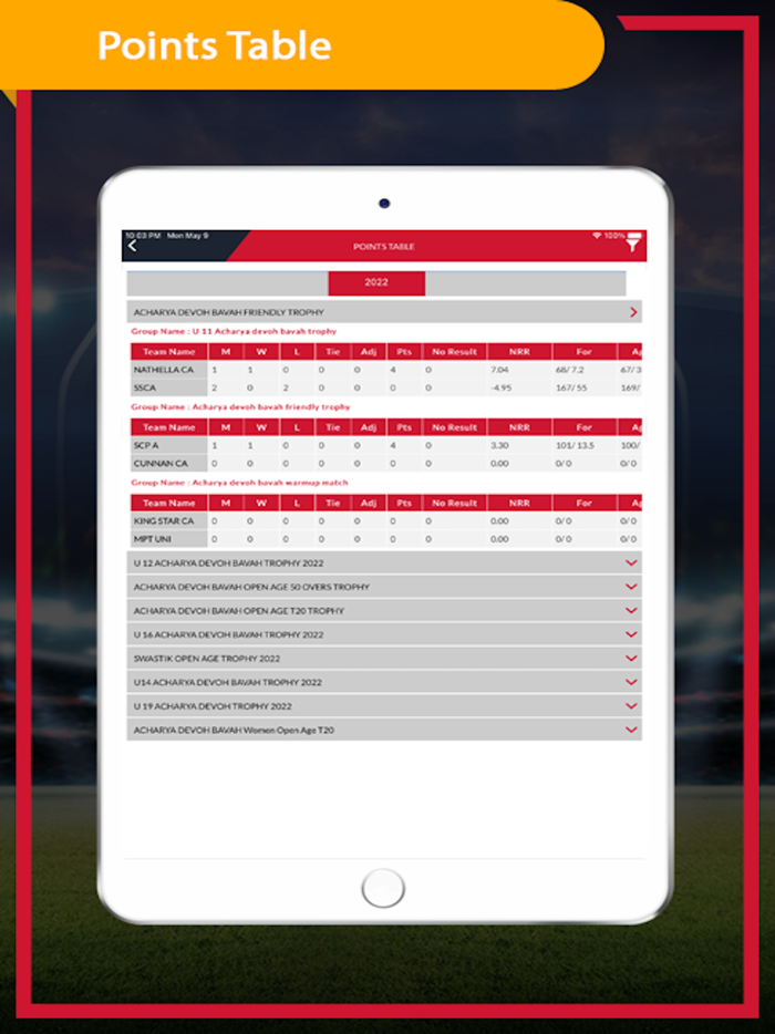 Swastik Cricket Promotors