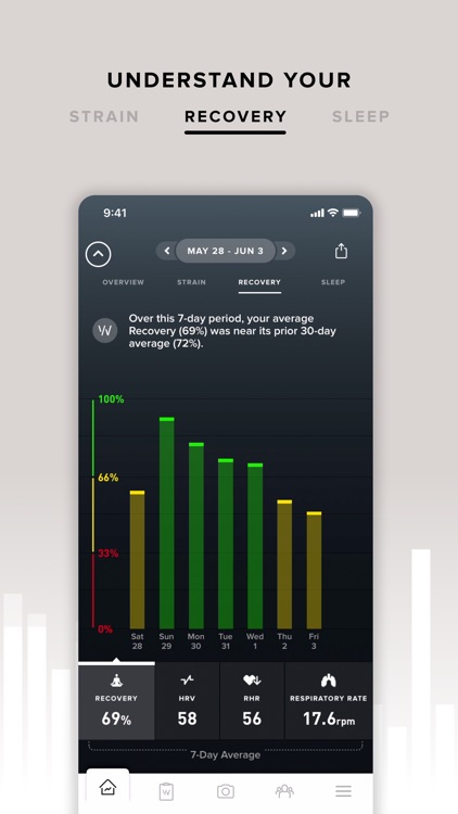 WHOOP Performance Optimization