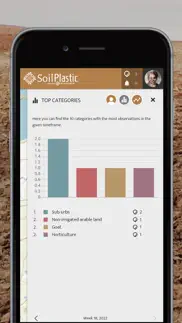soilplastic iphone screenshot 3