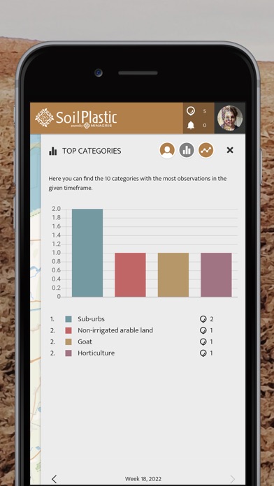 SoilPlastic Screenshot