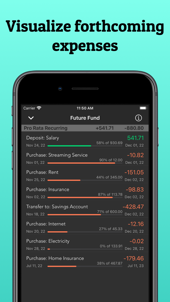 Cash Tracker Spending Budget