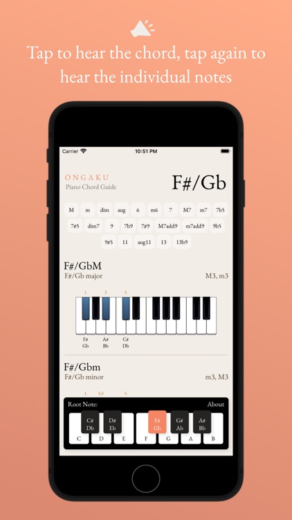 Ongaku - Piano Chord Guide