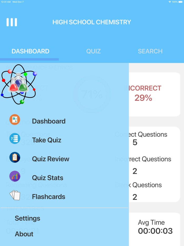 High School Chemistry