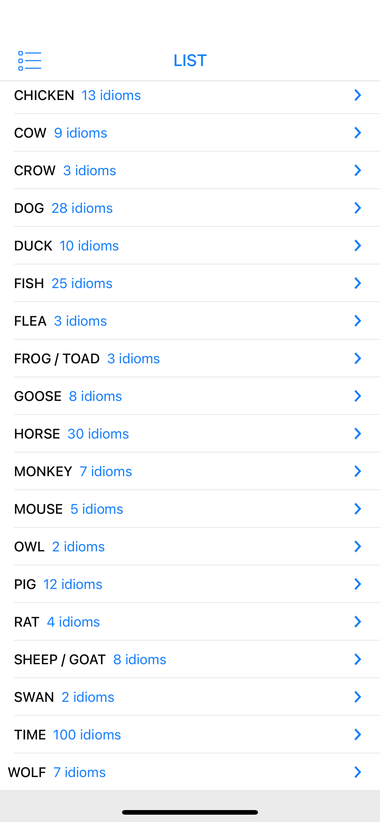 Time & Animal idioms