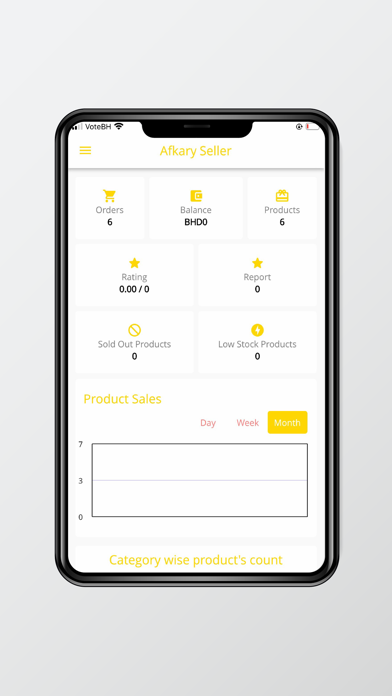 Afkary Seller Screenshot