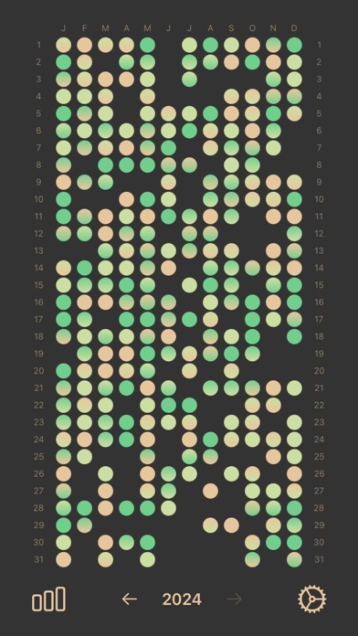 Screenshot #1 pour 365 Health