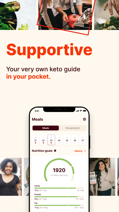 Keto Cycle: Keto Diet Appのおすすめ画像4