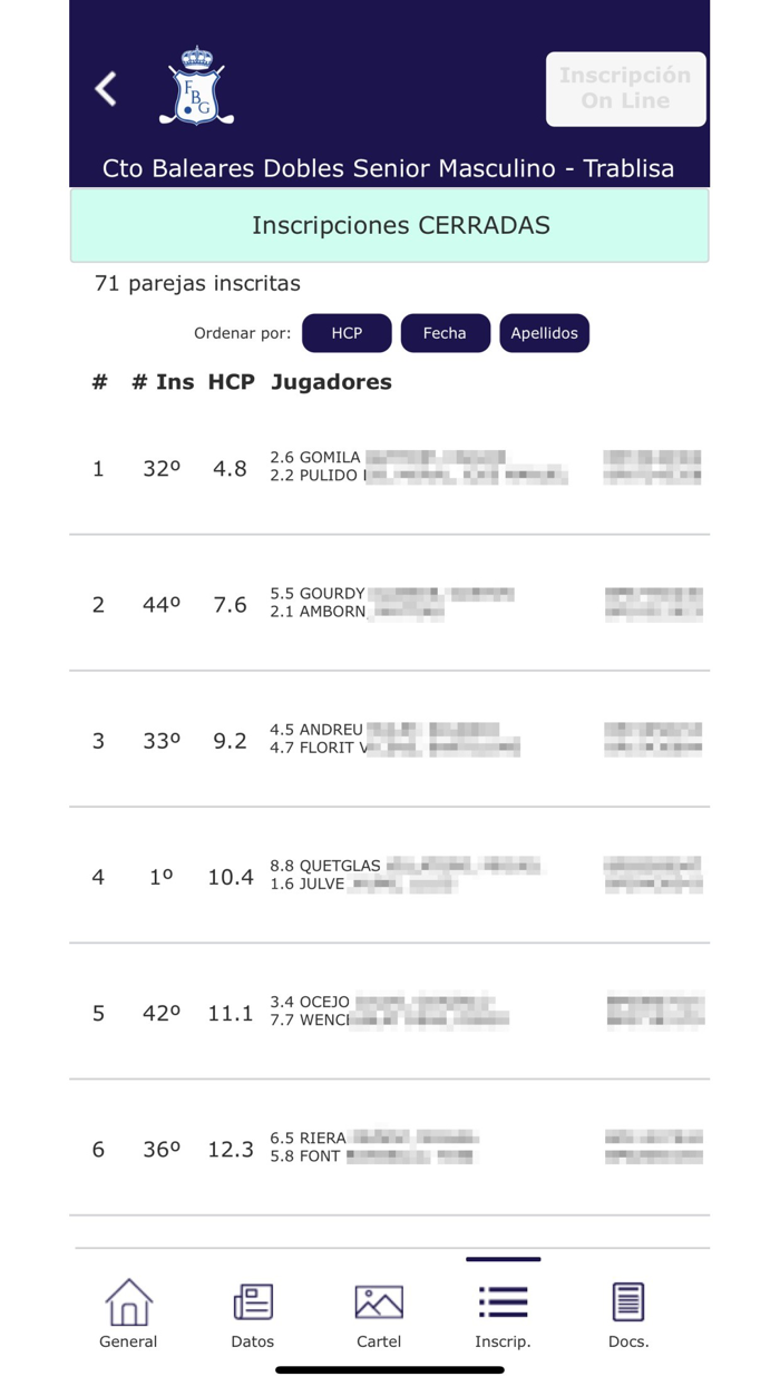 Federación Balear Golf