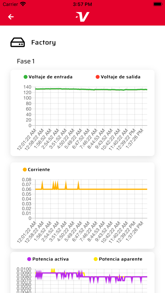 #5. Reguladores Vogar (iOS) 由: Enfil de México SA de CV