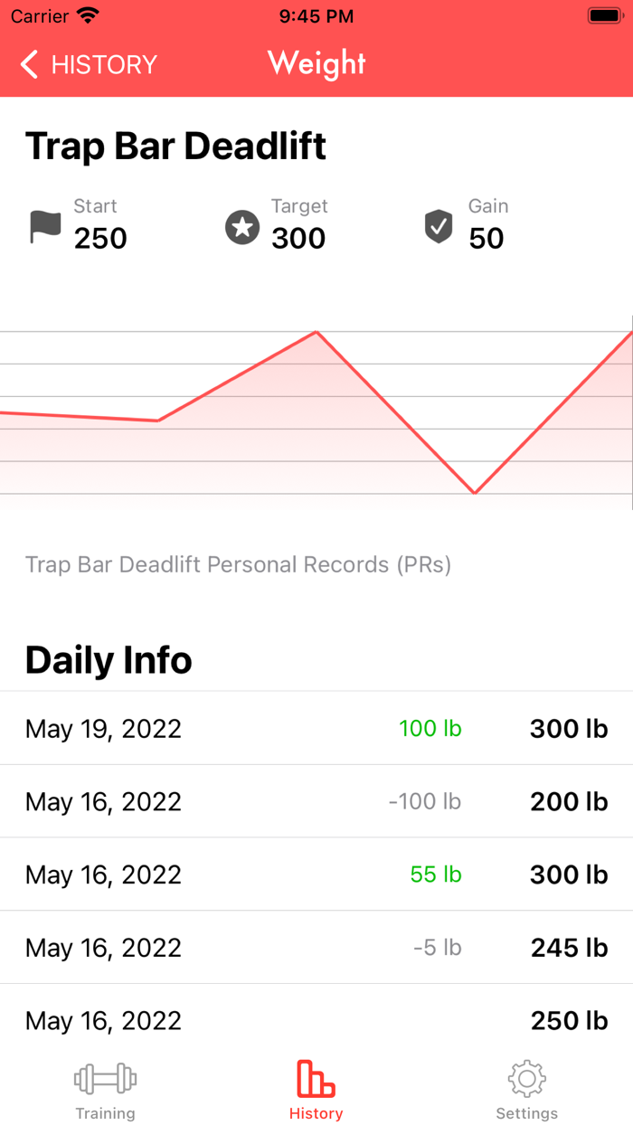 Budo Strength BJJ Fit Program