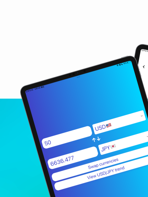 Currency Converter All In One