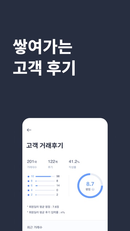 경매로 내차팔기, 헤이딜러(딜러용) screenshot-4