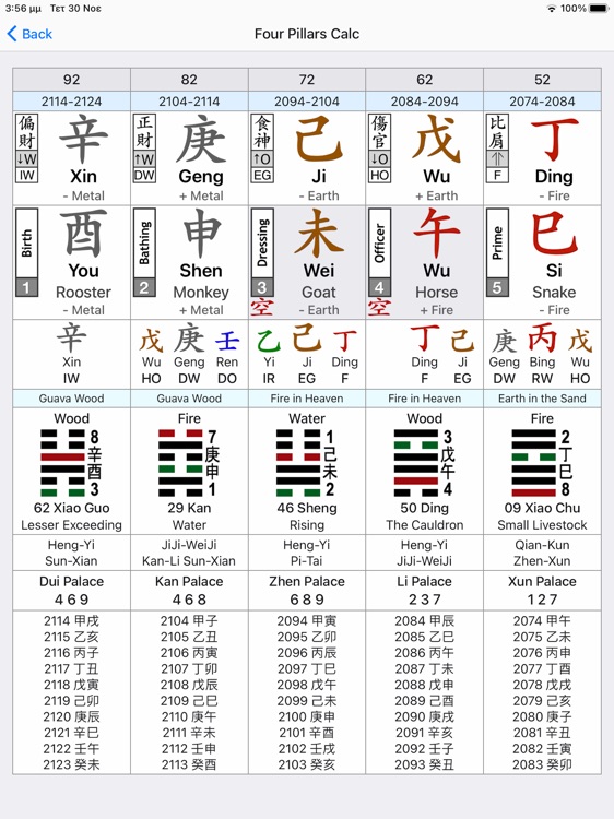 Ba Zi Four Pillars screenshot-6