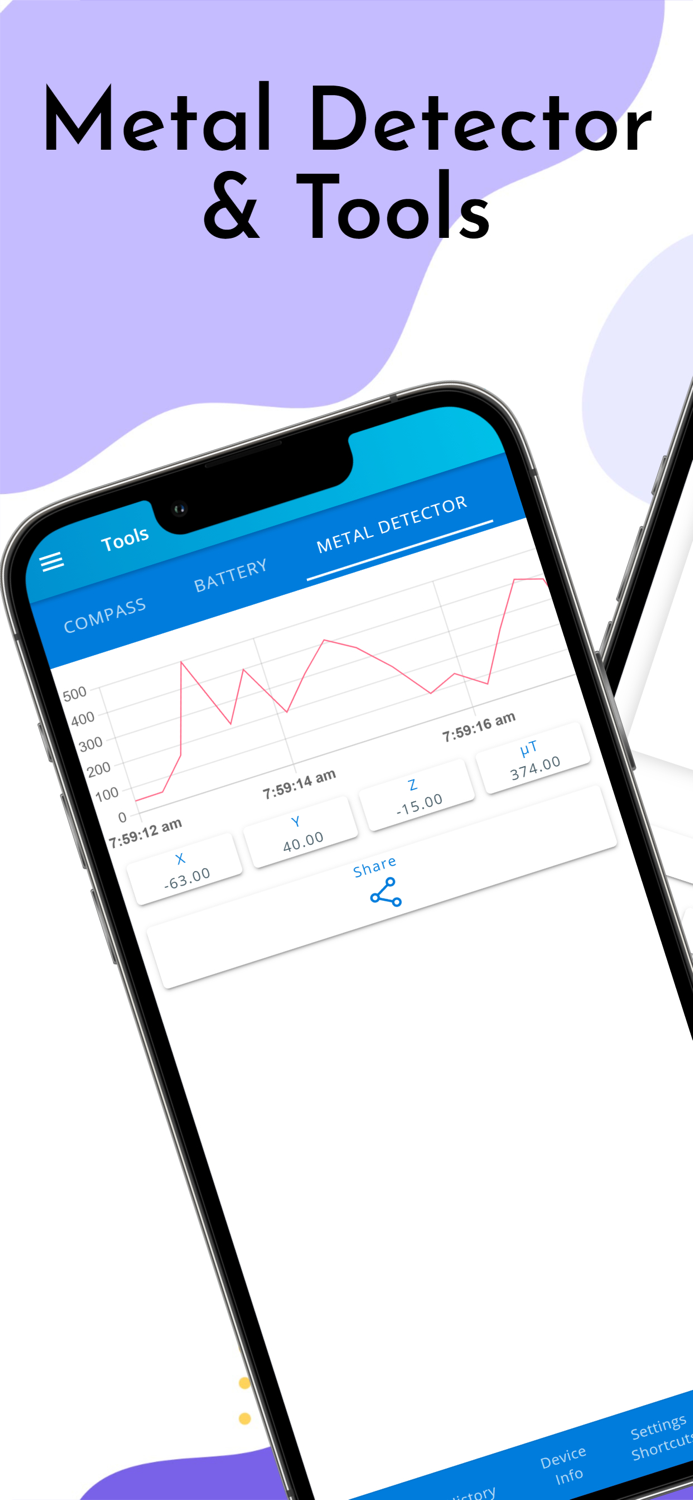 Metal Detector and Gold Finder
