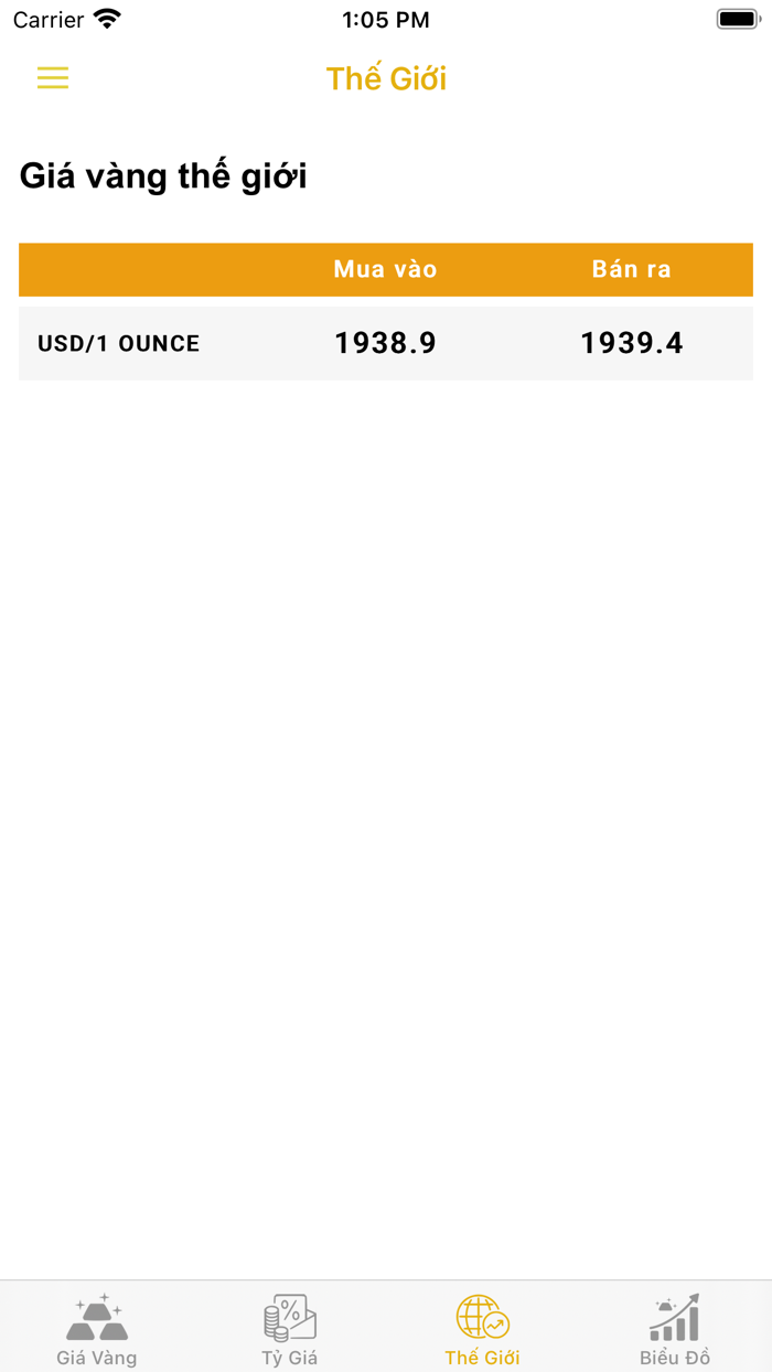 Giá Vàng Tỷ Giá