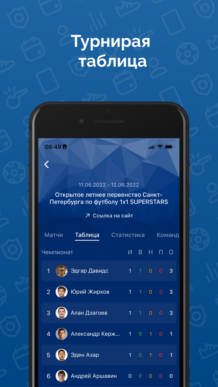 Невская Битва