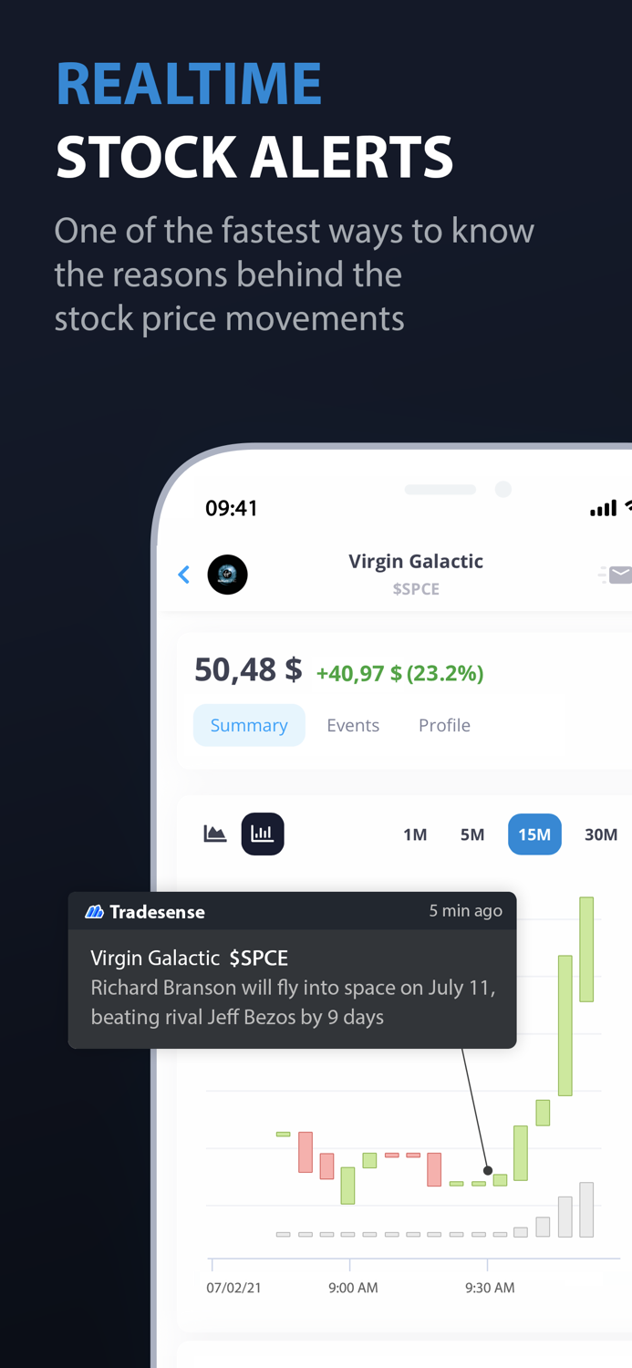 Tradesense – Stock Market News