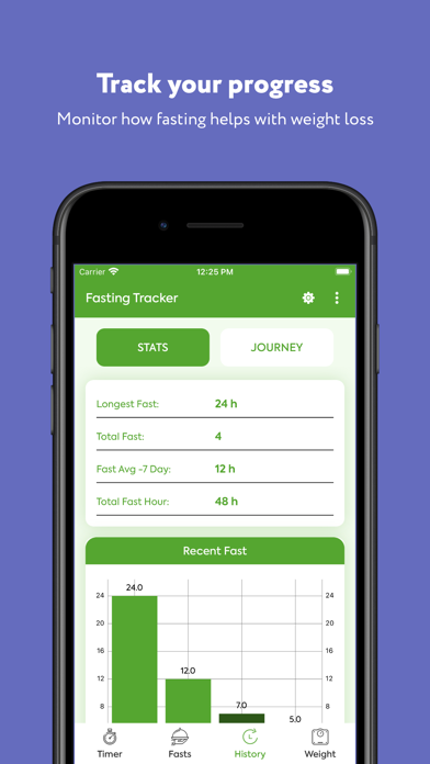 My Fasting Tracker Screenshot