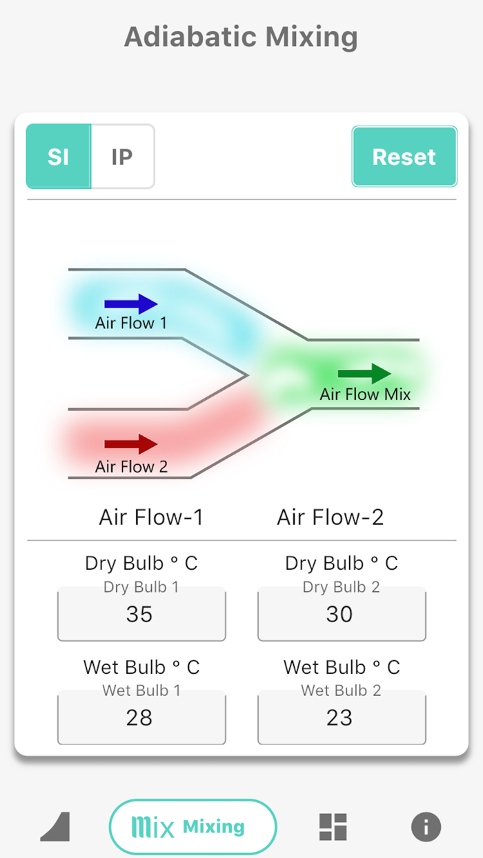 TALO Psychrometric Lite