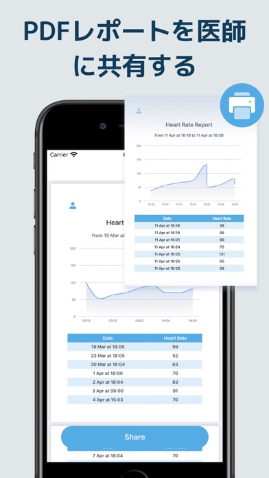 心拍数を計測する-Heart rate monitorのおすすめ画像6