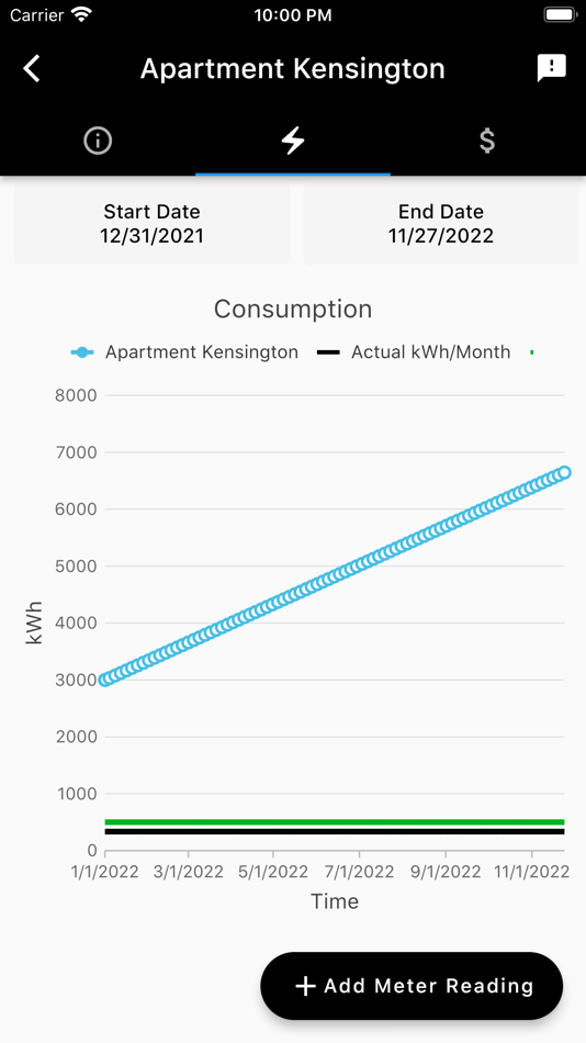 #5. MyEnergyDash (iOS) 由: drillstars